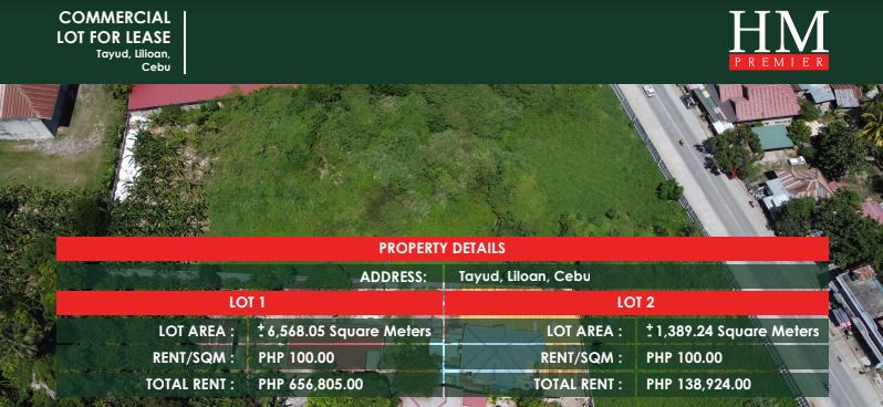 Property# 7044 -For Rent Commercial Lots in Tayud, Liloan, Cebu
