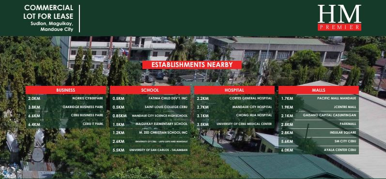 PROPERTY # 7077 - For Rent Lot in Sudlon, Maguikay, Mandaue City