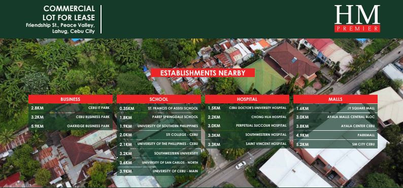 PROPERTY # 7079 - For Rent Commercial Lot in Peace Valley, Lahug, Cebu City