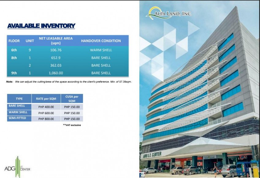PROPERTY # 8065 - Office Space for Lease at ADG IT Center, Subangdaku, Mandaue City