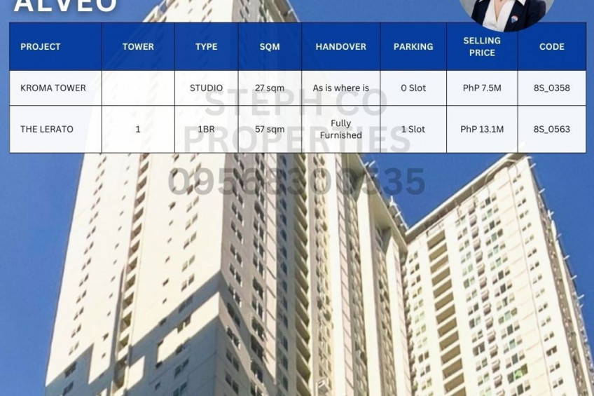 For Sale! Makati Rockwell, Ayala Land Premier,