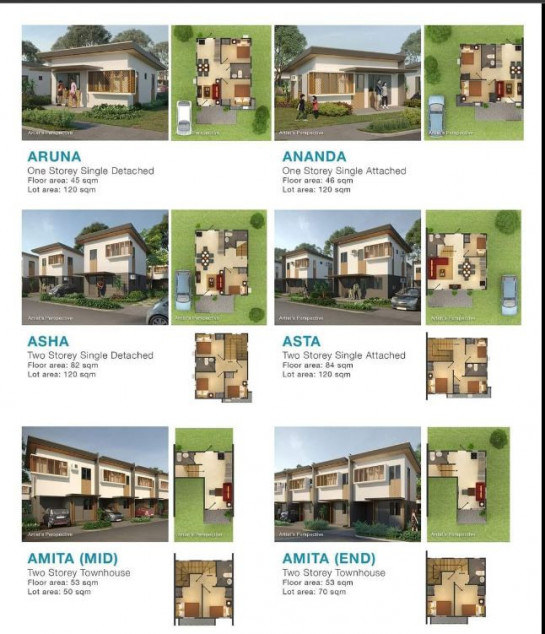 CODE # 8A For Sale: House and Lot in Amoa Residences, Tamaio, Compostela, Cebu