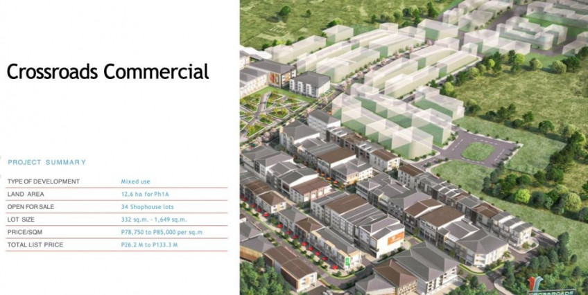 Crossroads Ayala Land Commercial Lots Plaridel Bulacan Lot near NLEX