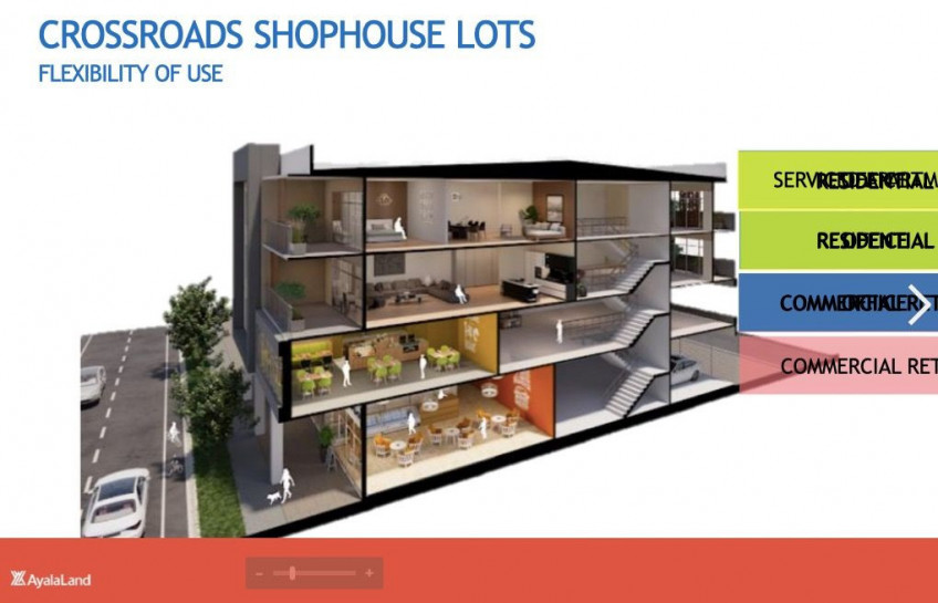 Crossroads Ayala Land Commercial Lots Plaridel Bulacan Lot near NLEX