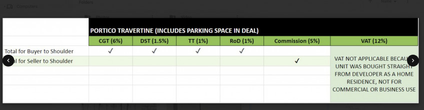 Clean Title RFO Studio Unit With Parking For Sale At The Travertine Portico Alveo Pasig