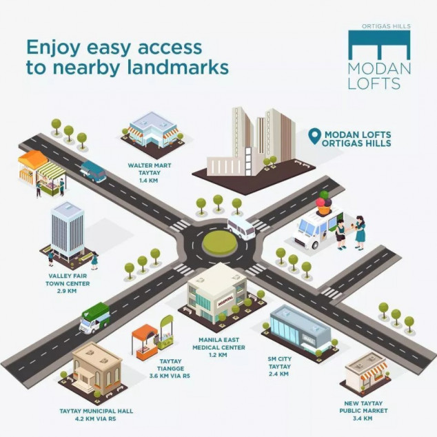 15K Monthly Pasig Ortigas Extension Loft Type No DP With Free Appliances