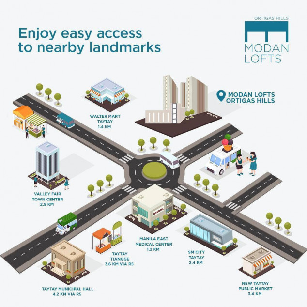 15K Monthly Pasig Ortigas Extension Loft Type No DP With Free Appliances