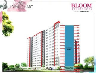 2 Bedroom With Balcony Condominium Unit At Bloom Residences Paranaque City