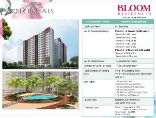 2 Bedroom With Balcony Condominium Unit At Bloom Residences Paranaque City