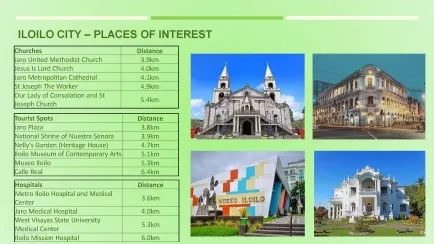 1 Bedroom Condo Units Available In Glade Residences Jaro Iloilo City