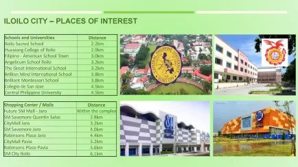 1 Bedroom Condo Units Available In Glade Residences Jaro Iloilo City