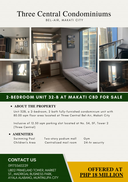 Furnished 2-Bedroom Condo With Parking For Sale