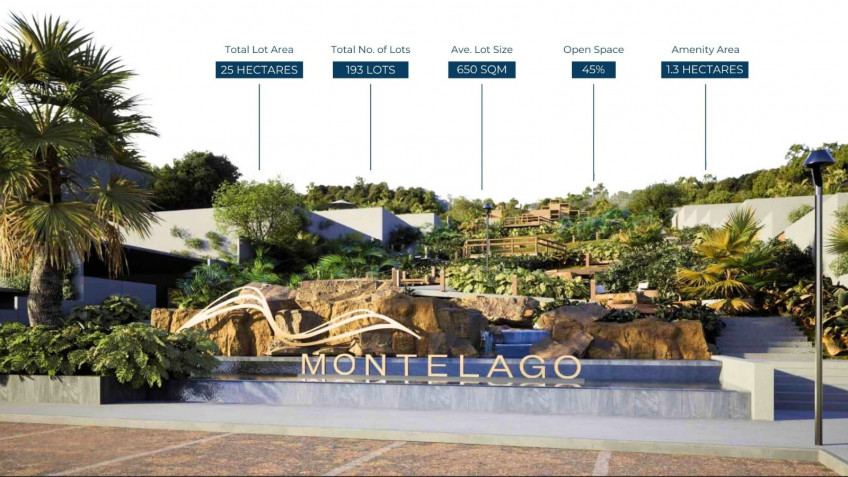Montelago | Prime Overlooking Lots For Sale