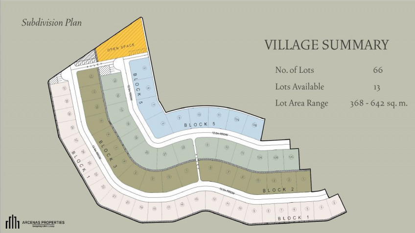 CODE 691  Lot For Sale In Arcenas Highlands In Banawa Cebu City