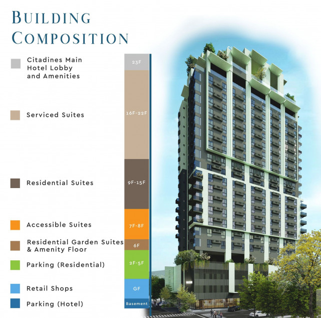 Discover Luxurious Living At Vitale Suites In Mandaue City, Cebu Starts At 19k!