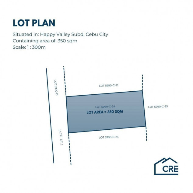 Lot Property for Sale - Happy Valley Subd., Cebu City